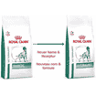 Glycobalance Dog