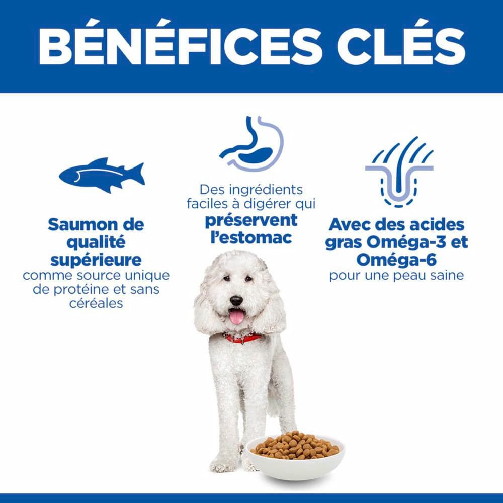 Canine Hypoallergenic Medium Breed saumon