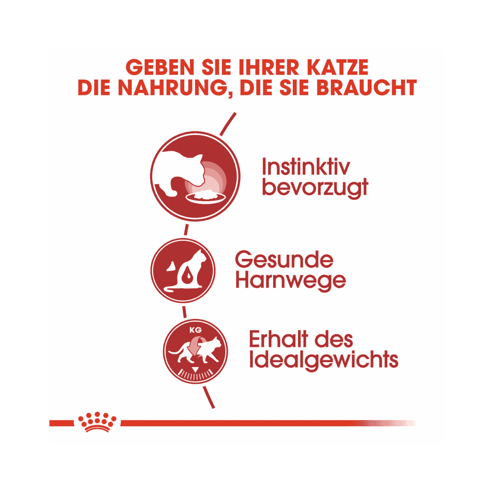 Instinctive Mousse - Frischebeutel
