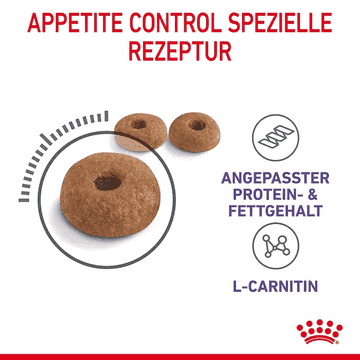 Appetite Control