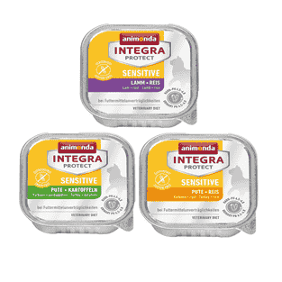 INTEGRA Protect Sensitive