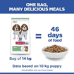 Puppy Medium Breed Lamb & Rice