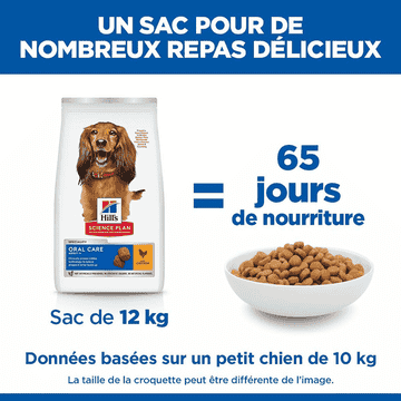 Canine Oral Care Adult