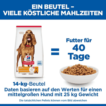 Canine Mature Adult 7+ Light Medium Breed