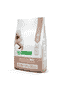 Mini Junior Small Breed Dogs Poultry