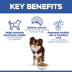 Canine Adult Light Small & Mini Breed