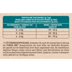 Bifensis Grain Free Adult