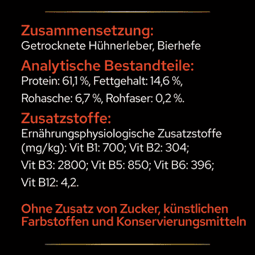 Cat Multivitamins +