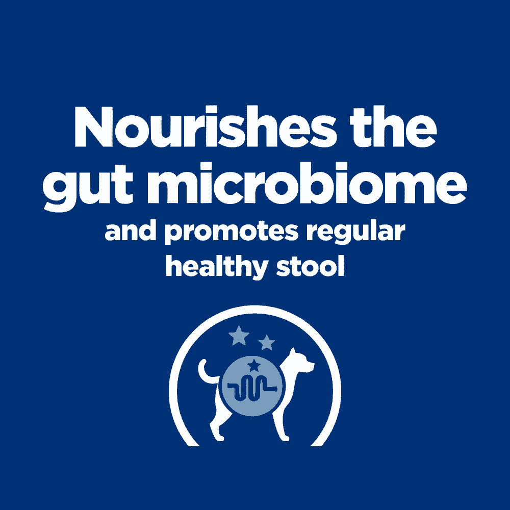 Canine Gastrointestinal Biome - Can