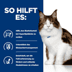 Feline w/d Multi Benefit - Frischebeutel