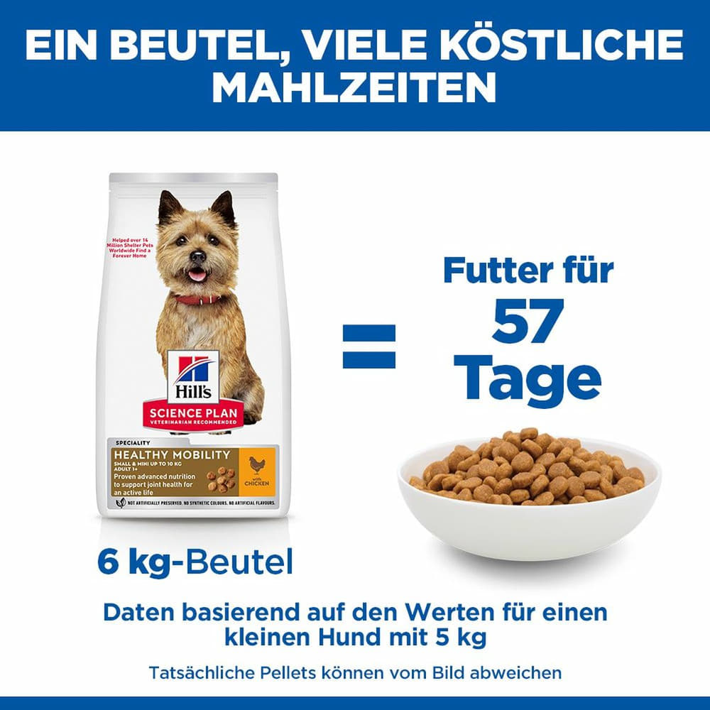 Canine Adult Healthy Mobility Small + Mini Breed