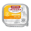 INTEGRA Protect Sensitive