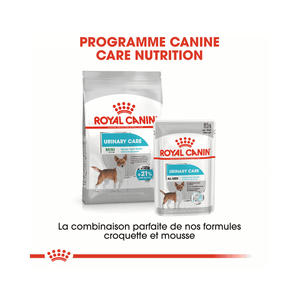Urinary Care Mini