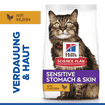 Feline Sensitive Stomach & Skin