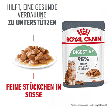 Digestive Care - Frischebeutel