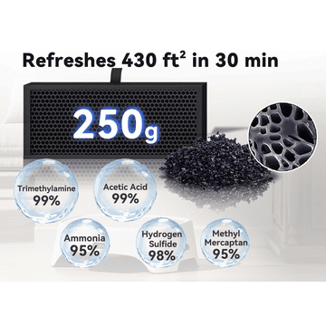 AirStep - Steps for the Litter Box