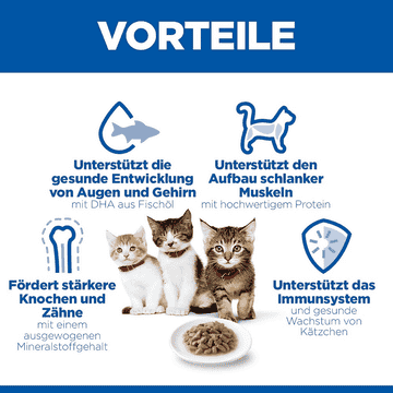 Kitten Chicken - Frischebeutel