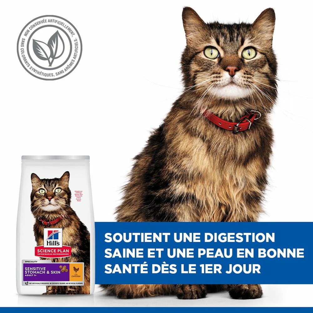 Feline Sensitive Stomach & Skin
