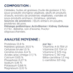Canine k/d Kidney Care