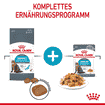 Urinary Care Jelly - Frischebeutel