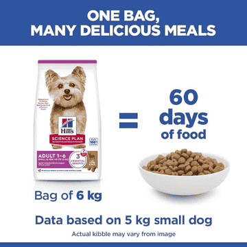 Canine Adult Small+Mini Breed Lamb & Rice