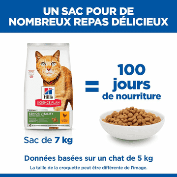 Feline Senior Vitality Mature Adult 7+