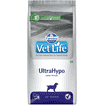 Canine Ultrahypo