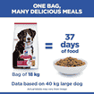 Canine Adult Large Breed Chicken