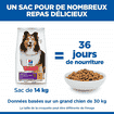Canine Adult Sensitive Stomach & Skin Medium Breed