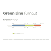 Turnout rug Green-Line Turnout 100g - green