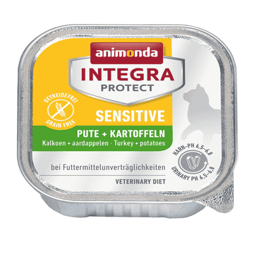 INTEGRA Protect Sensitive