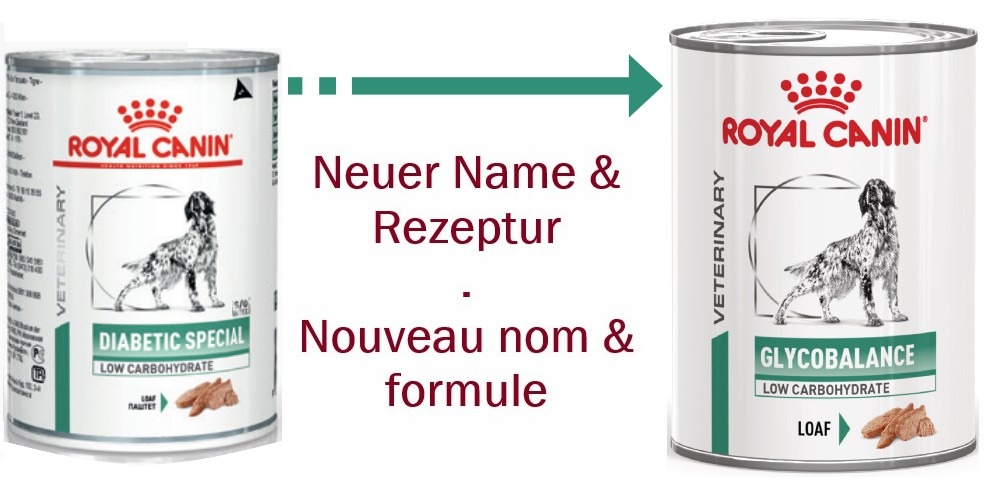 Glycobalance Low Carbohydrate Dog - Boîte