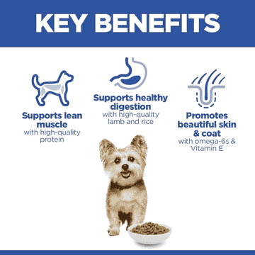 Canine Adult Small+Mini Breed Lamb & Rice