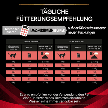 FELINE DM St/Ox Diabetes Management - Frischebeutel