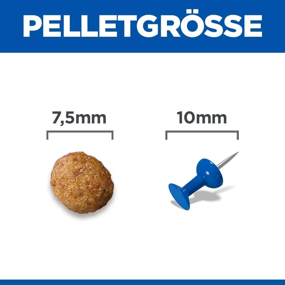 Canine Adult Small+Mini Breed Lamb & Rice