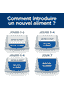 Feline Metabolic Weight Management Original boîtes