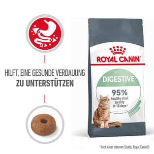 Digestive Care