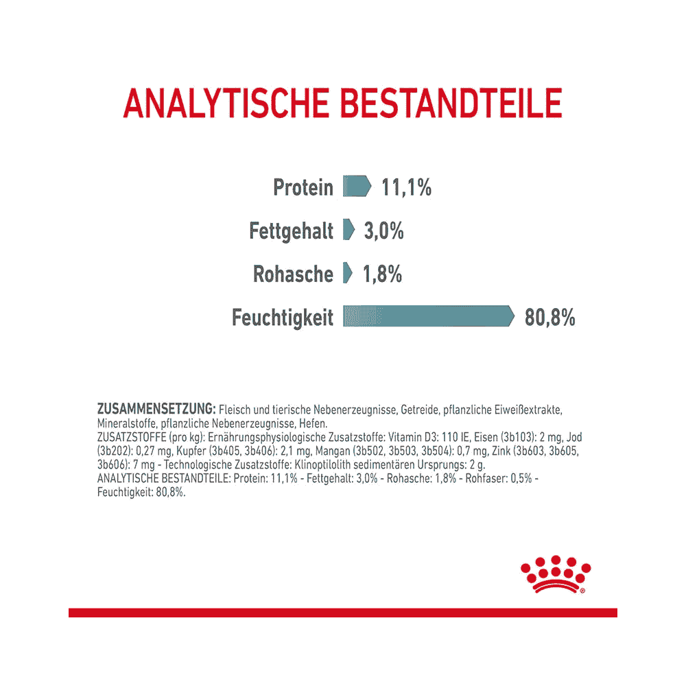 Hairball Care Jelly - Frischebeutel