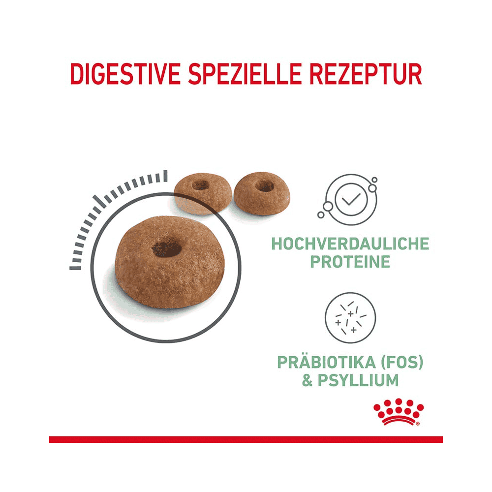 Digestive Care