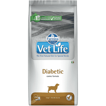 Canine Diabetic