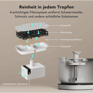 Dockstream kabelloser Trinkbrunnen