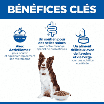 Canine Perfect Digestion Medium Breed