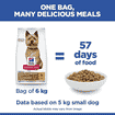 Canine Adult Healthy Mobility Small + Mini Breed
