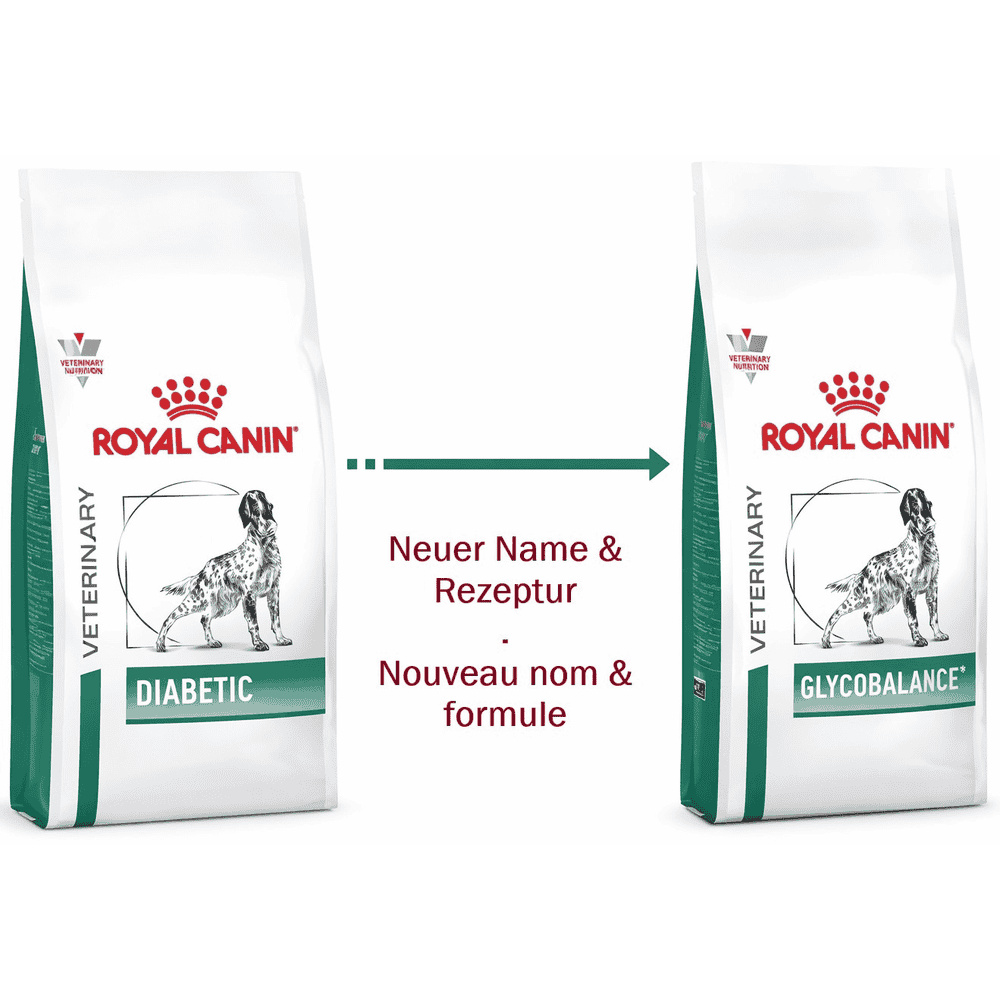 Glycobalance Dog