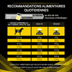 CANINE NC NeuroCare