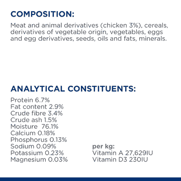 Canine Metabolic Weight loss & Maintenance Chicken - Dose