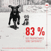 Immunity & Digestion Chews Puppy Supplements