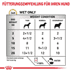 Urinary S/O Dog Ageing 7+  Frischebeutel
