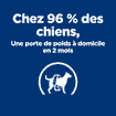 Canine Metabolic Mini Weight loss & Maintenance