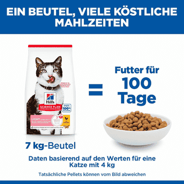 Feline Light Mature Adult 7+